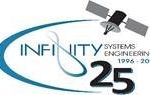 Infinity Systems Engineering